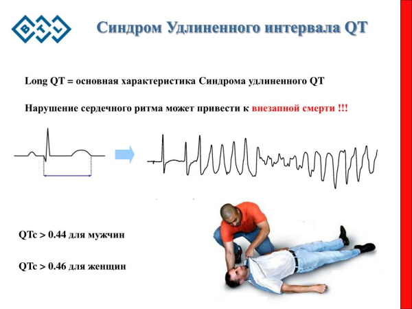 Аналоги Тамсулозин в таблетках дешевле. Цены