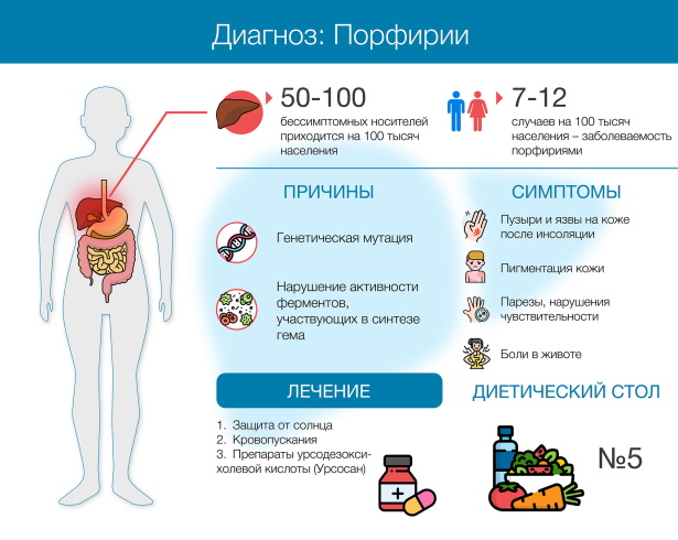 Аналоги Клацида для взрослых в таблетках дешевле