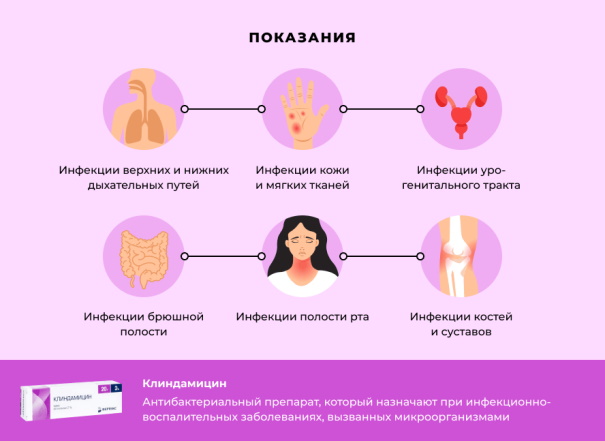 Аналоги Вильпрафен на основе джозамицина, дешевле