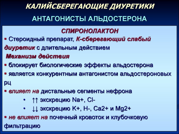 Антагонисты альдостерона. Препараты и механизм их действия