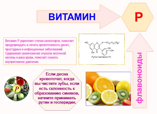 Биофлавоноиды препараты. Что это такое простыми словами