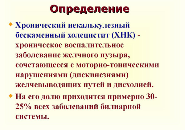 Холецистит бескаменный хронический. Cимптомы и лечение