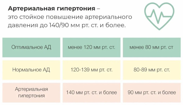 Инверсионный стол для позвоночника. Для чего, отзывы, упражнения