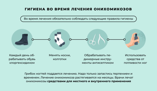 Лоцерил (Loceryl). Инструкция по применению, цена, отзывы