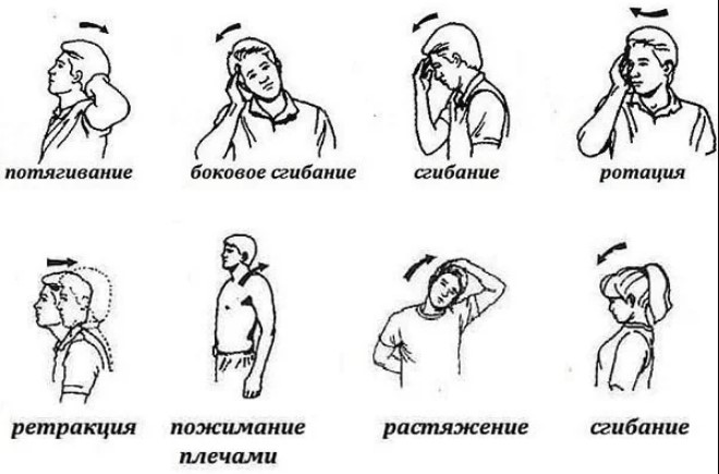 Массаж шеи и плеч. Как правильно делать в домашних условиях