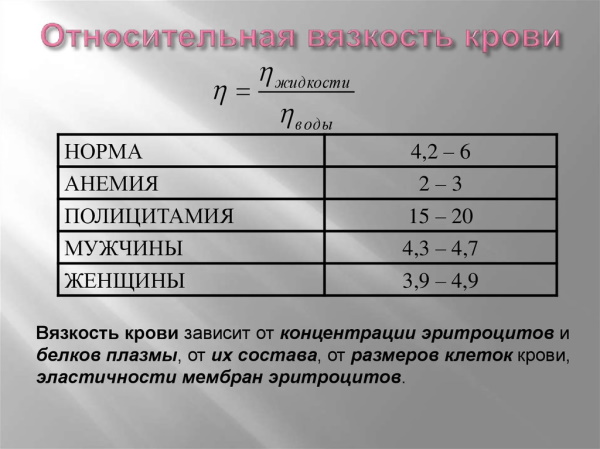 Мидиана (Midiana). Инструкция по применению, цена, отзывы