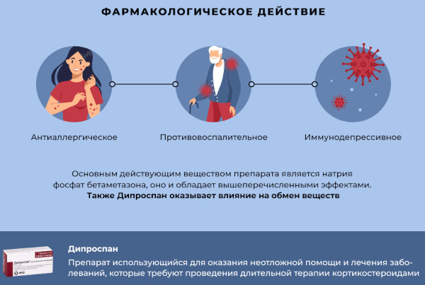 Посттравматический артроз голеностопного сустава. Лечение