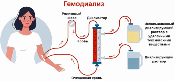 Рамазид H (Ramazid H) таблетки. Инструкция по применению, цена, отзывы