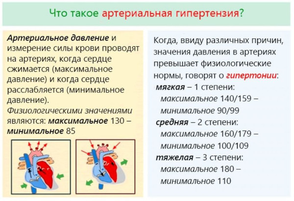 Рамазид H (Ramazid H) таблетки. Инструкция по применению, цена, отзывы