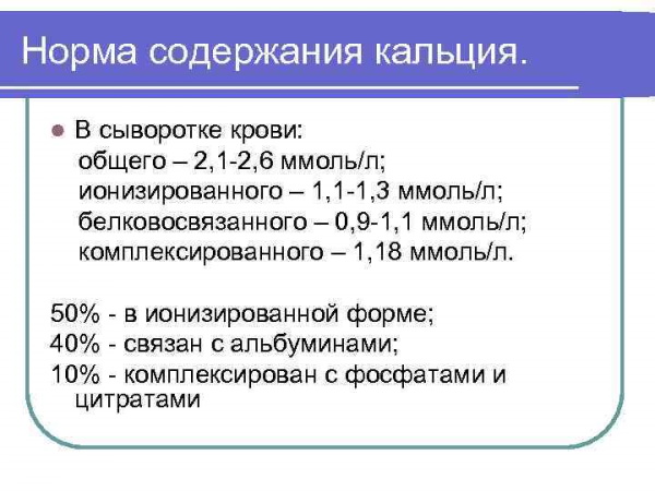 Симптоматическая артериальная гипертензия (вторичная). Что это такое