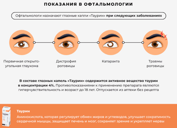 Таустин (Taustin) капли глазные. Инструкция по применению, цена, отзывы