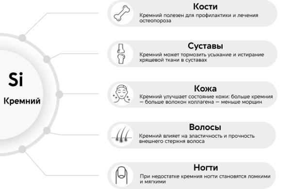 Цыгапан. Инструкция по применению, цена, отзывы