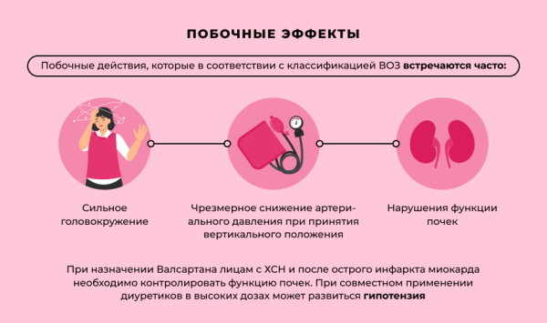 Валз H (Valz H). Инструкция по применению, цена, отзывы