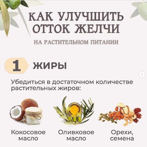 Дискинезия желчевыводящих путей по гипокинетическому типу. Что это, лечение