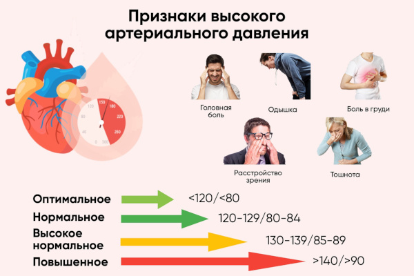 Компресс из соли от кашля, для суставов взрослым