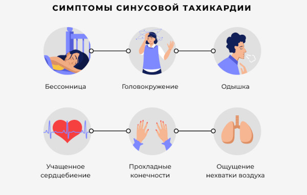 Таблетки от тахикардии, препараты от сердцебиения повышенного