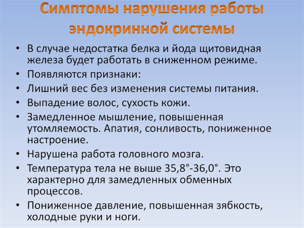 Заболевания эндокринной системы, нарушения. Симптомы, список болезней