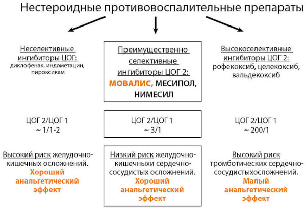 Артрофоон (Arthrofon) таблетки. Инструкция по применению, цена