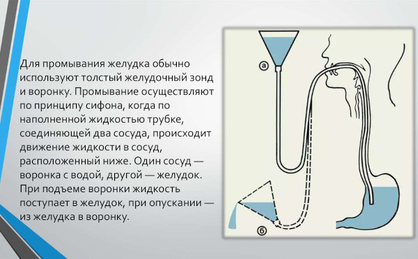 Авиамарин (Aviamarin) таблетки. Инструкция по применению, цена