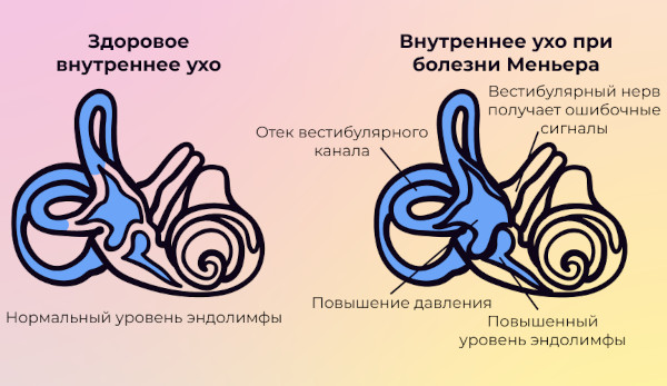 Авиамарин (Aviamarin) таблетки. Инструкция по применению, цена