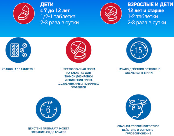 Авиамарин (Aviamarin) таблетки. Инструкция по применению, цена