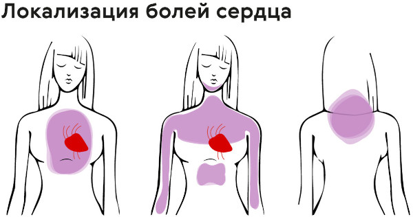 Косопт (Cosopt) глазные капли. Инструкция по применению, цена