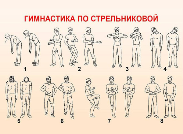 Дыхательная гимнастика по Стрельниковой. Упражнения