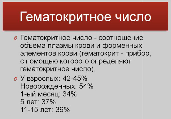 Эритропоэтин (Erythropoietin). Инструкция по применению, цена, отзывы