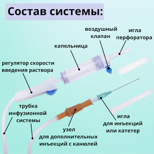 Гордокс (Gordox) ампулы. Инструкция по применению, цена, отзывы