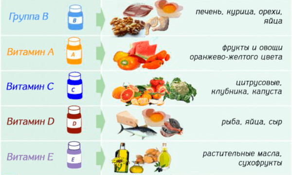 Отомикоз уха. Лечение: лекарства, препараты