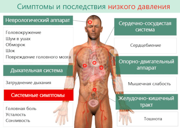 Теразозин (Terazosin) таблетки. Инструкция по применению, цена