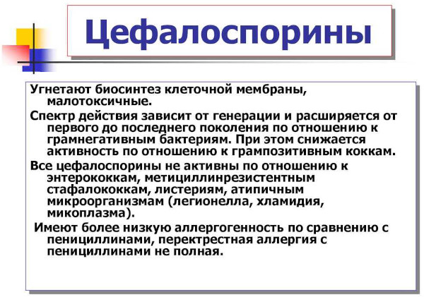 Антибиотики при гнойных ранах у взрослых в таблетках. Список