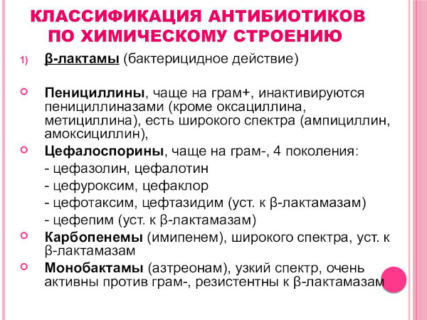 Антибиотики при гнойных ранах у взрослых в таблетках. Список