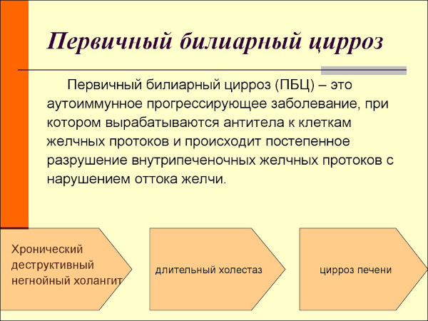 Билиарный цирроз печени. Что это такое, симптомы, лечение