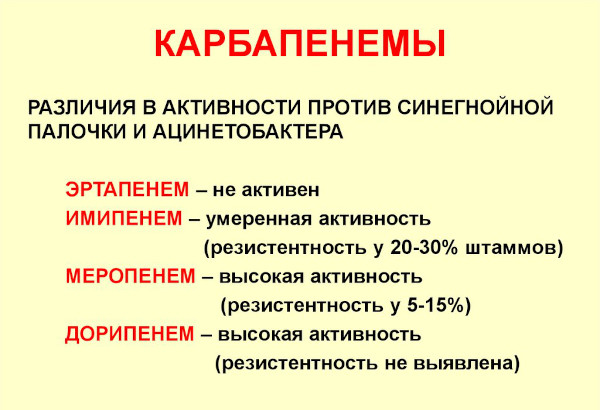 Карбапенемы препараты антибиотики. Что это, список