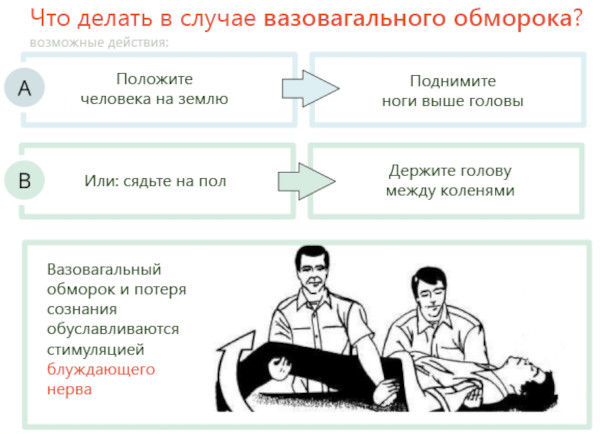 Ондансетрон таблетки. Инструкция по применению, цена