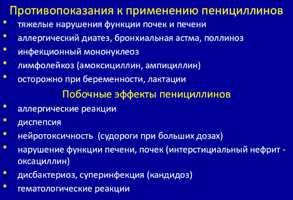 Пенициллины антибиотики для детей. Список препаратов