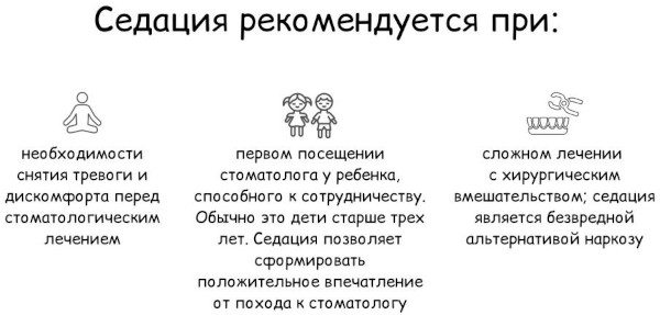 Седация и наркоз. В чем разница, чем отличается