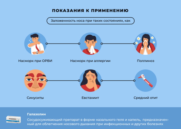 Аквамарис и аналоги дешевле. Список для промывания носа