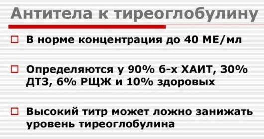 Болезнь Грейвса. Что это, симптомы, лечение