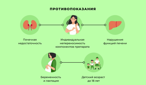 Леспенефрил и аналоги без спирта в таблетках. Цены