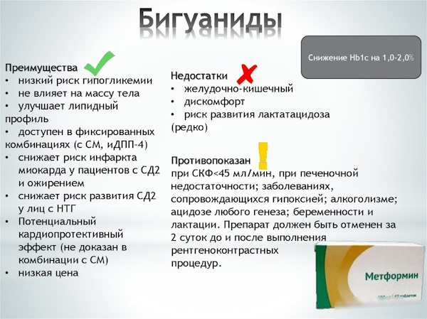 Бигуаниды препараты. Механизм действия, список, цена