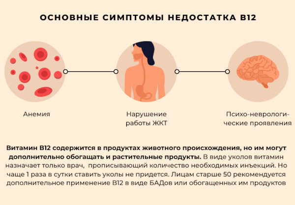 Дифиллоботриоз. Лечение человека: препараты