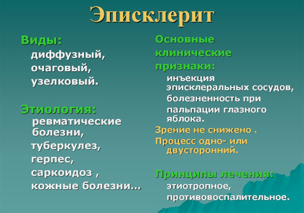 Эписклерит глаза что это такое. Причины, фото, лечение