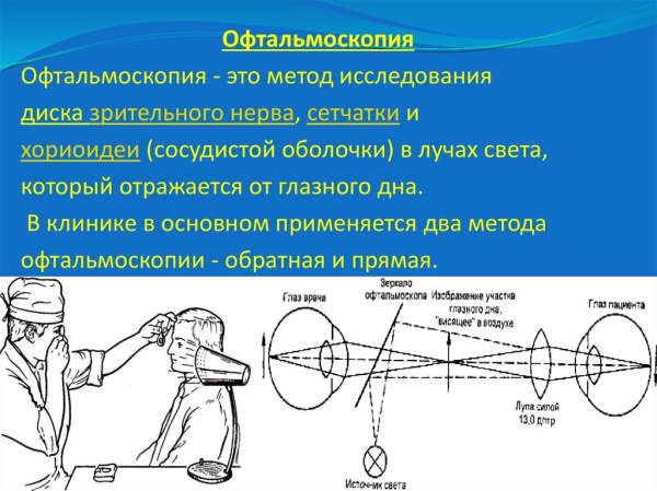 Инородное тело в глазу. Первая помощь, куда обратиться, капли