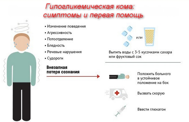 Октолипен (Octolipen) капельница. Инструкция, для чего, отзывы