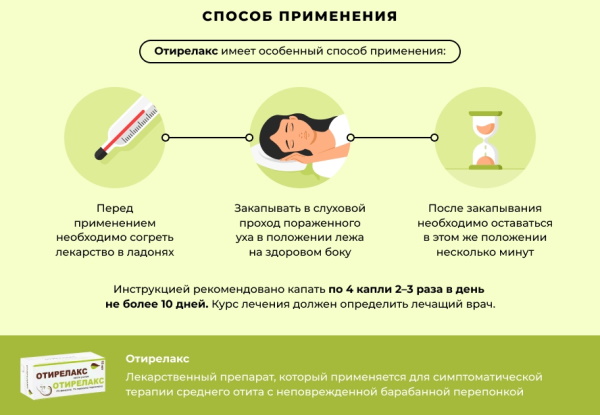 Отофаг гель и аналоги дешевле для детей. Отзывы