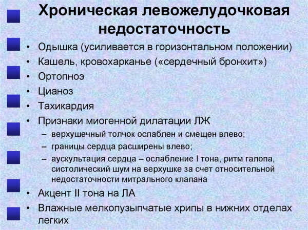 Признаки сердечной недостаточности. Симптомы у женщин, мужчин