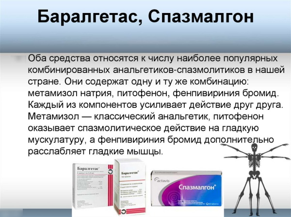 Спазмалгон и аналоги дешевле по составу. Список