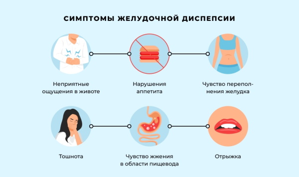 Трихопол при цистите у женщин. Инструкция по применению, дозировка